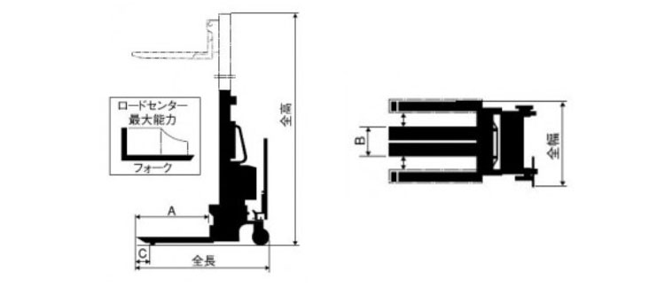 BISHAMON電動(dòng)液壓堆高車(chē)尺寸圖