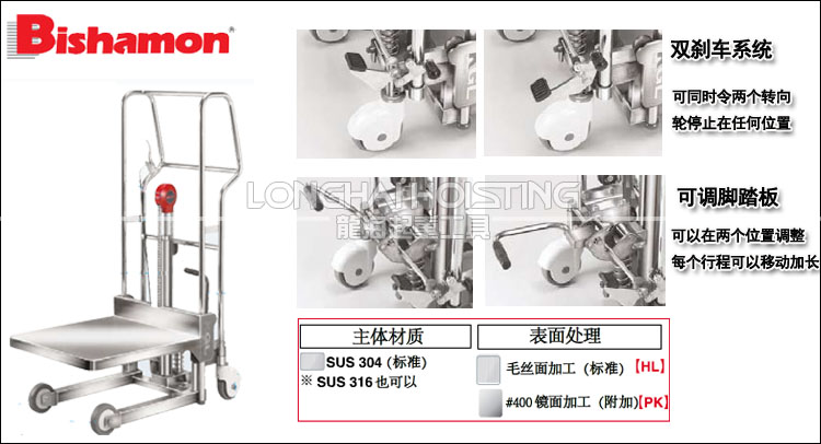 BISHAMON不銹鋼平臺堆垛機(jī)產(chǎn)品