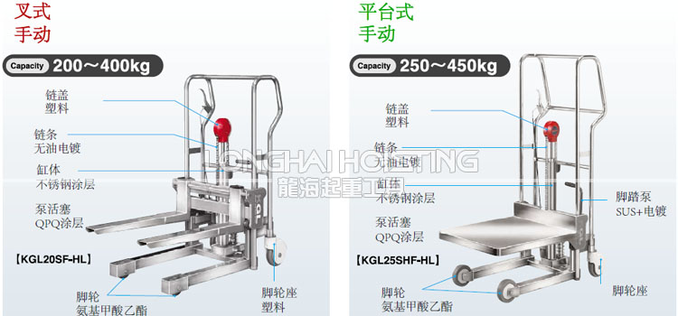 BISHAMON不銹鋼平臺堆垛機(jī)