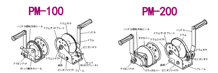 大力Maxpull PM迷你手搖絞盤